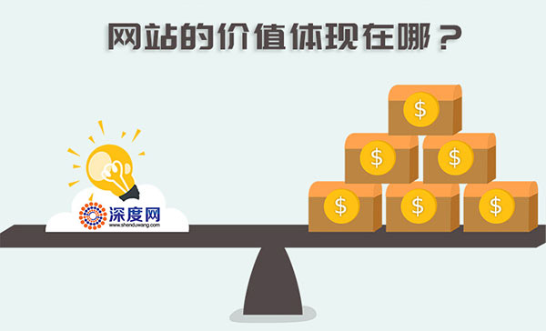 您的企業(yè)營銷網站價值體現在哪？